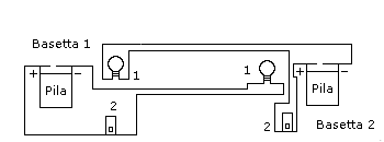 telegrafo.gif